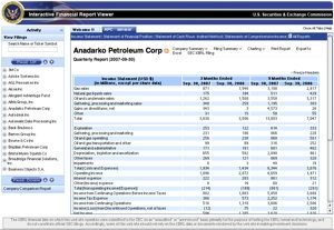 SEC XBRL Viewer